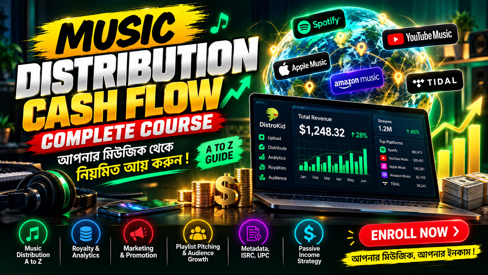 Music Distribution Cashflow Course