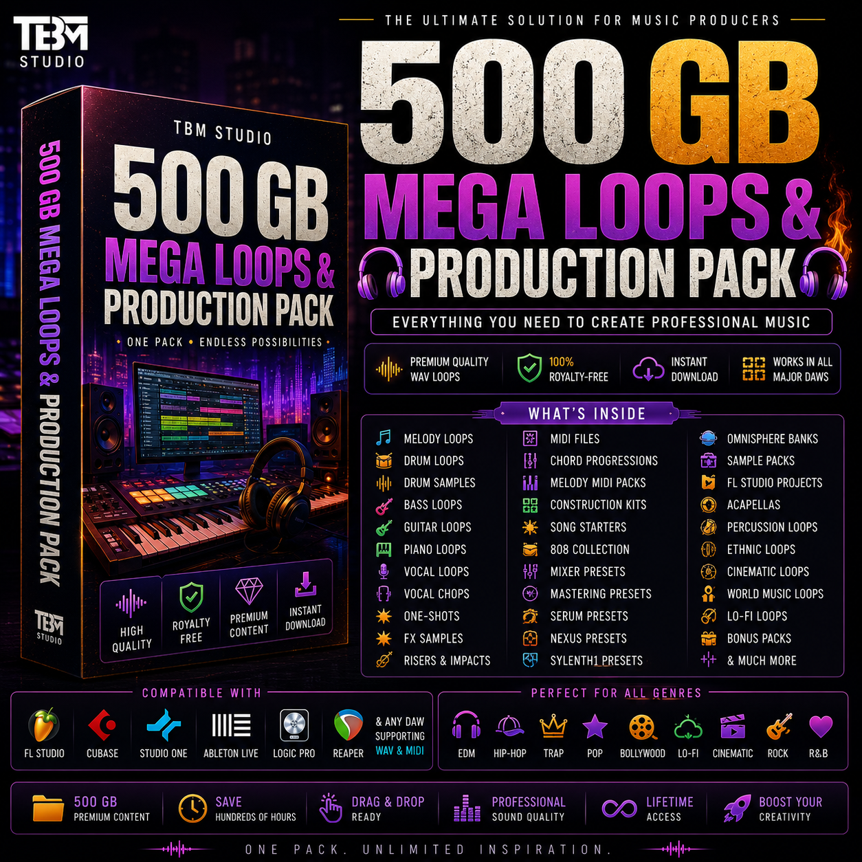 π§π₯ 500 GB MEGA LOOPS & PRODUCTION PACK π₯π§